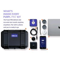 PurplPro THC Testgerät